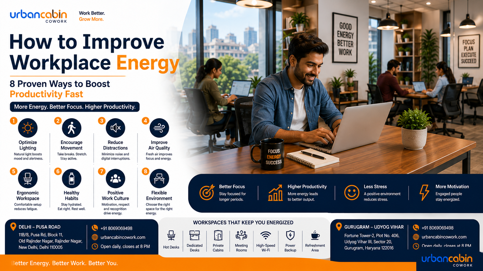 How to Improve Workplace Energy