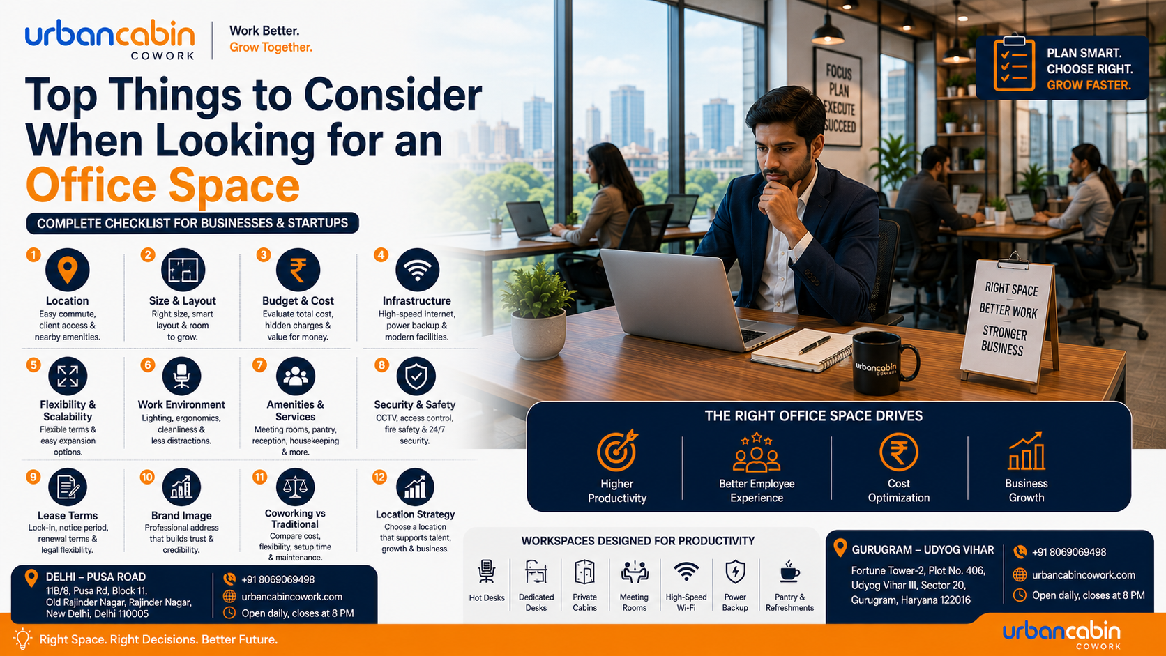 Top Things to Consider When Looking for an Office Space