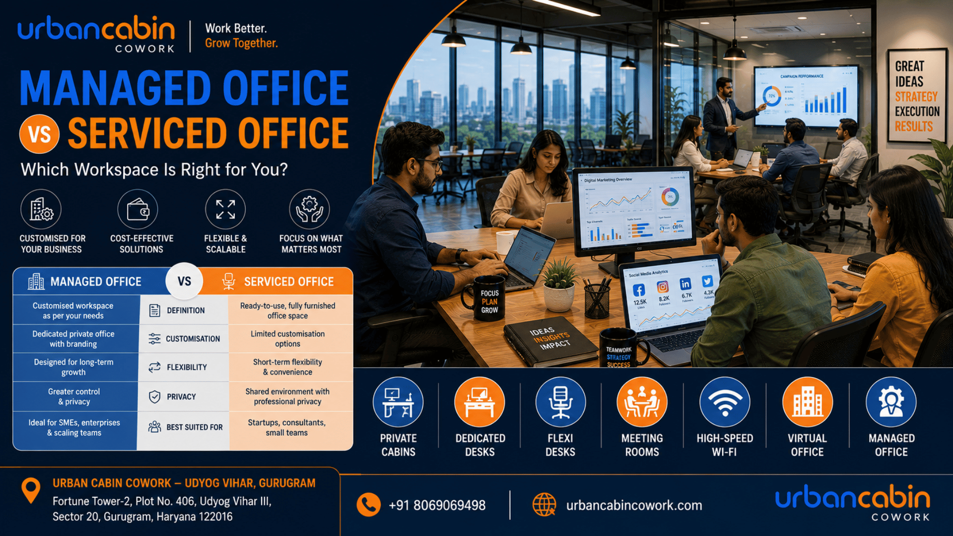 Managed Office vs Serviced Office: Key Differences Explained for Businesses