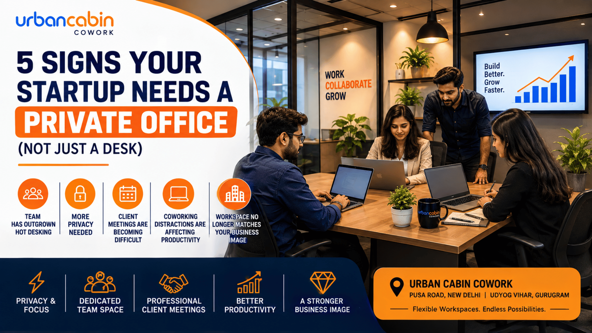 Signs Your Startup Needs a Private Office
