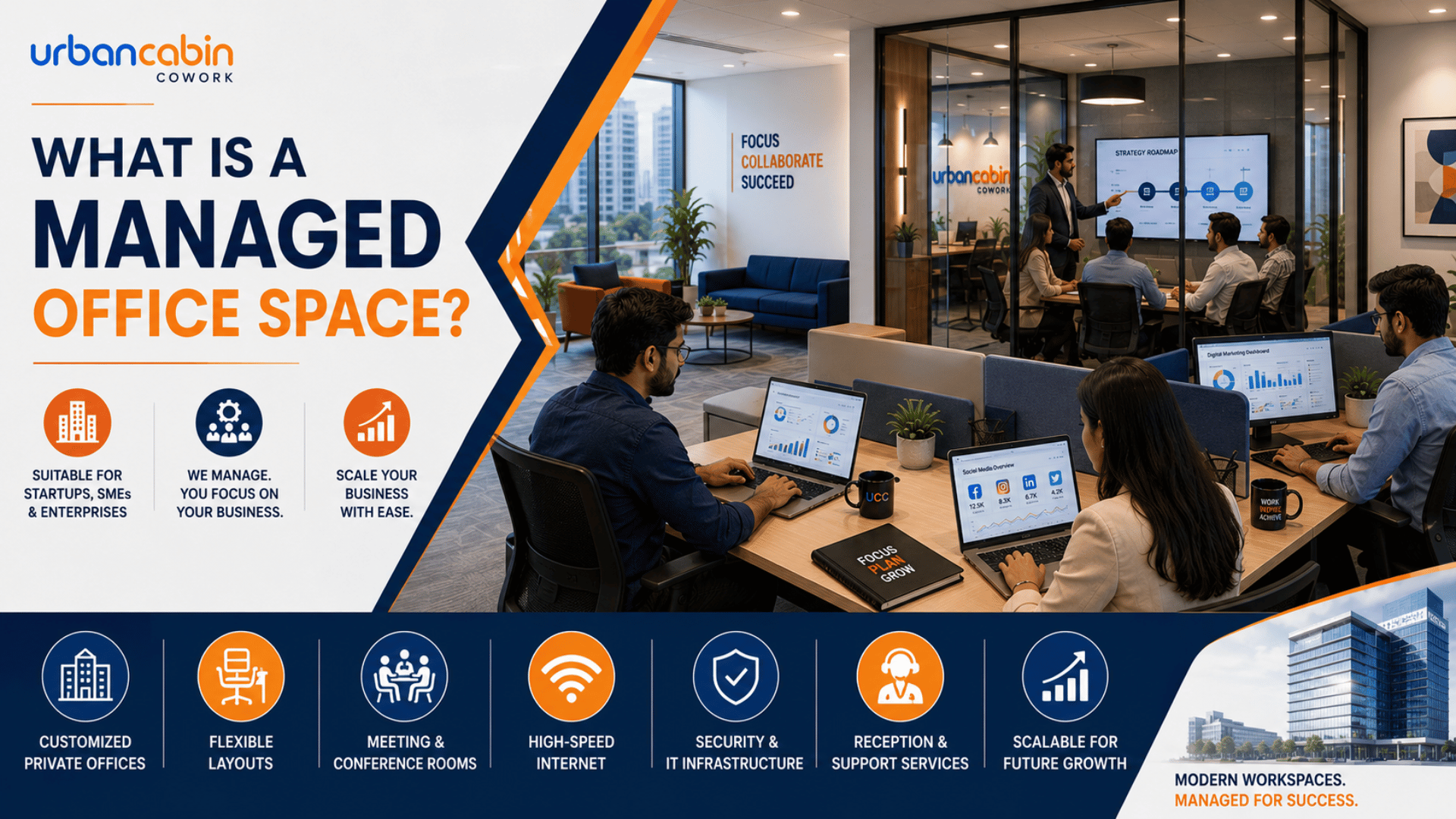 What Is a Managed Office Space