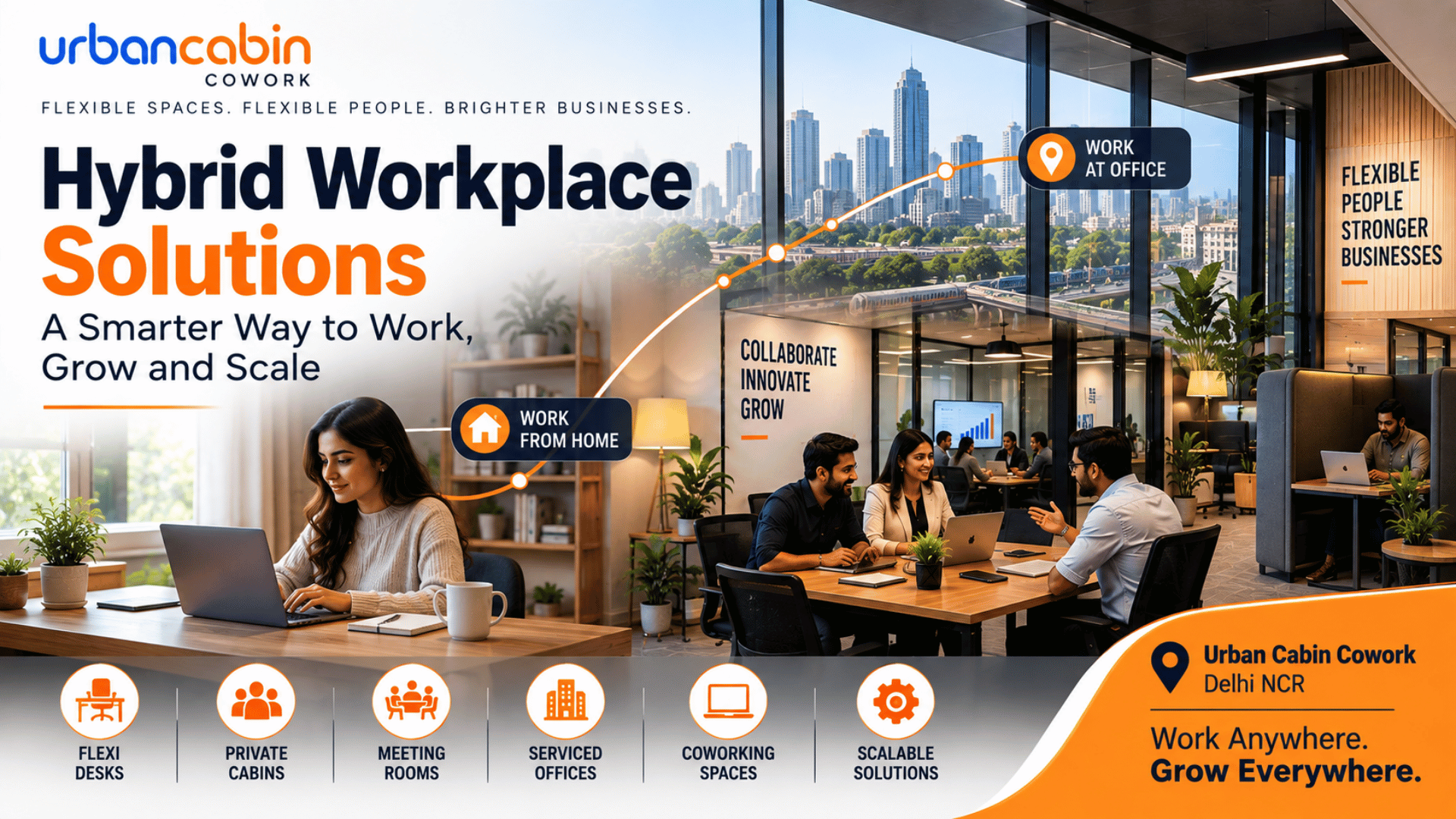 Hybrid Workplace Solutions